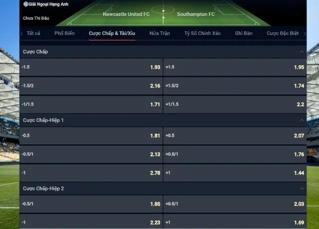 Bảng tỷ lệ kèo Newcastle vs Southampton ngày 17/8